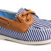 Carters Kids Shoes Easy On Off All Day Comfort-0