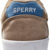 Sperry Boys Sneakers Leather Grey Memory Foam Comfort-3