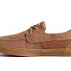 sperry plast limited