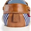 Carters Kids Shoes Easy On Off All Day Comfort-2