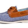Carters Kids Shoes Easy On Off All Day Comfort-5