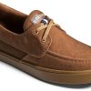 sperrylite