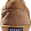 sperry shoes