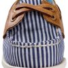 Carters Kids Shoes Easy On Off All Day Comfort-1