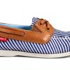 Carters Kids Shoes Easy On Off All Day Comfort-6